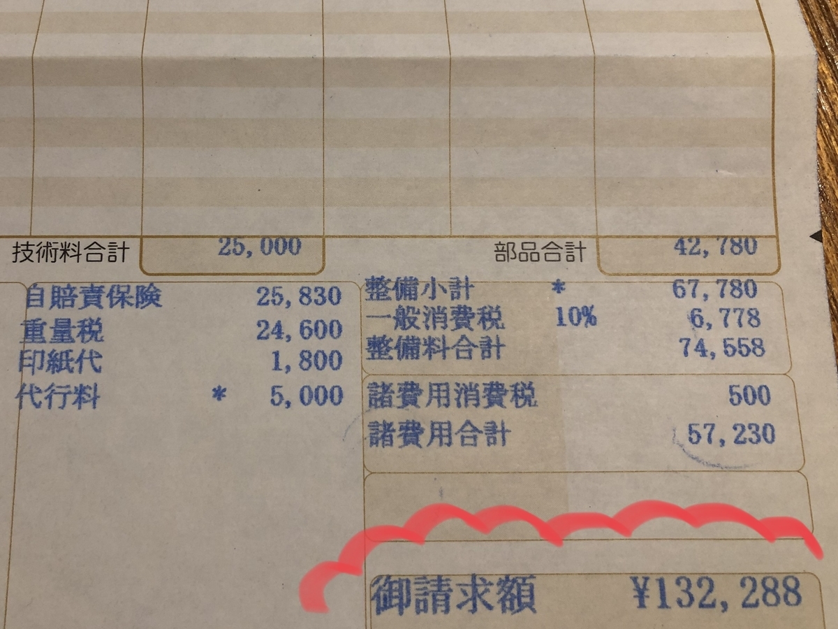 f:id:zokulifeblog:20200111004326j:plain