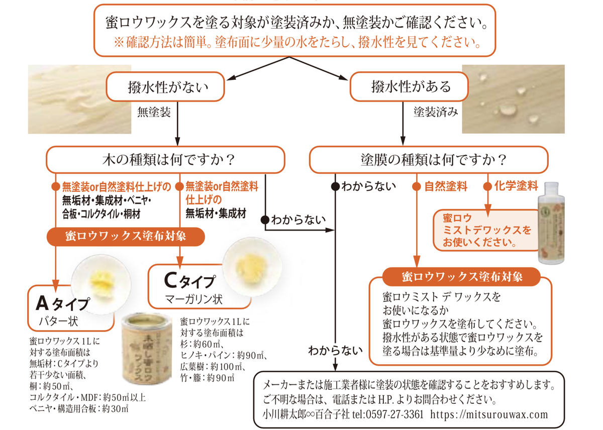 f:id:zokulifeblog:20200112133953j:plain