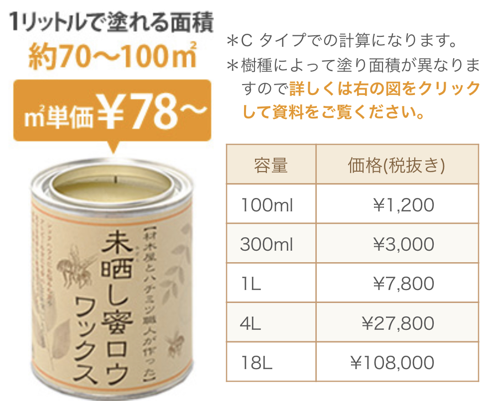 f:id:zokulifeblog:20200112141938j:plain