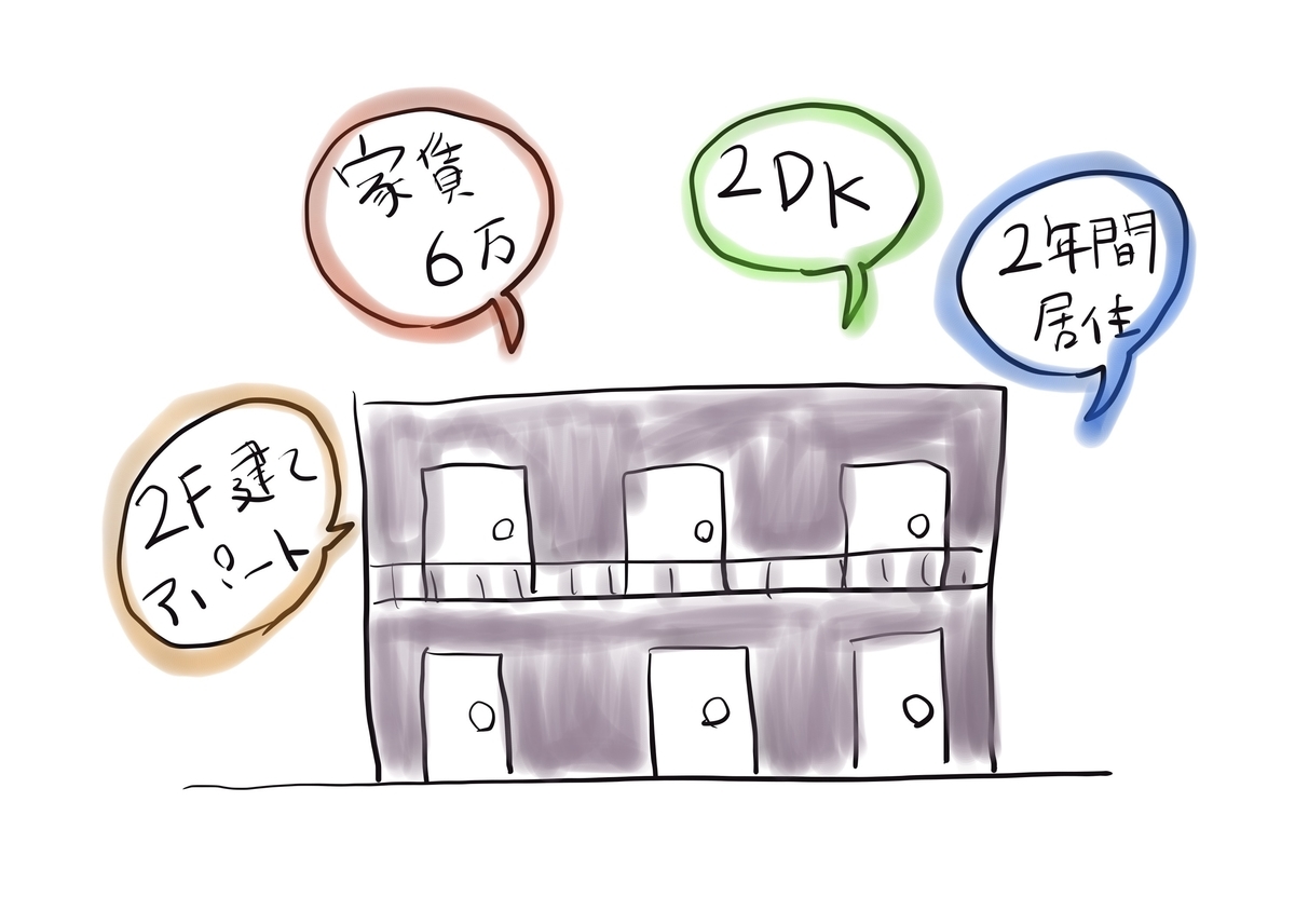 f:id:zokulifeblog:20200121210739j:plain