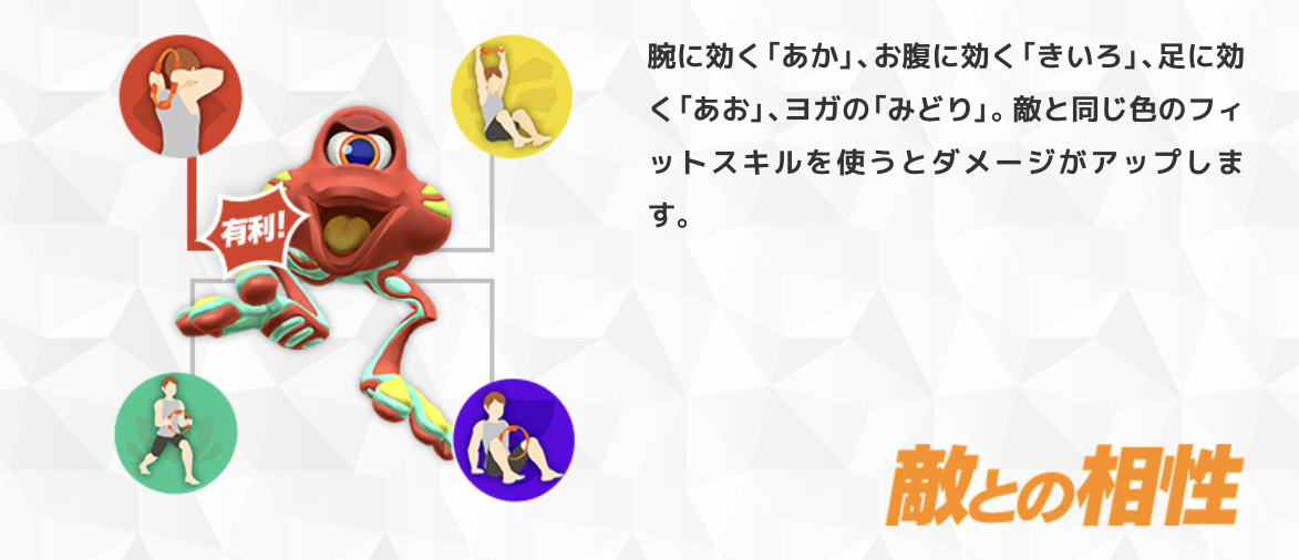 f:id:zokulifeblog:20200215233337j:plain