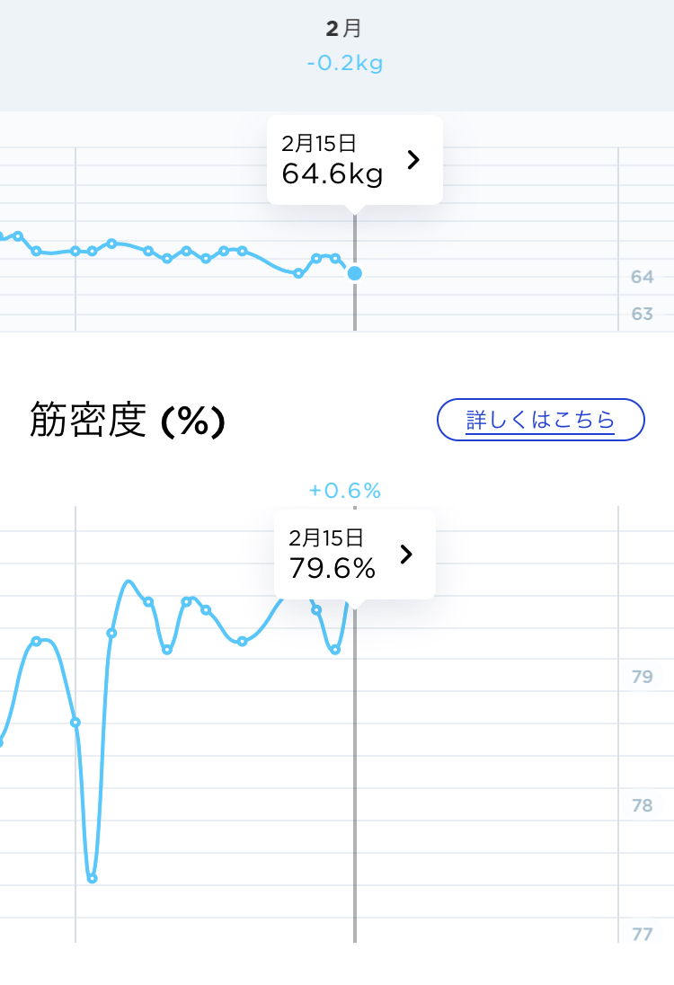 f:id:zokulifeblog:20200216133749j:plain