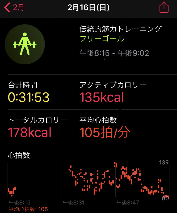 f:id:zokulifeblog:20200216215603j:plain