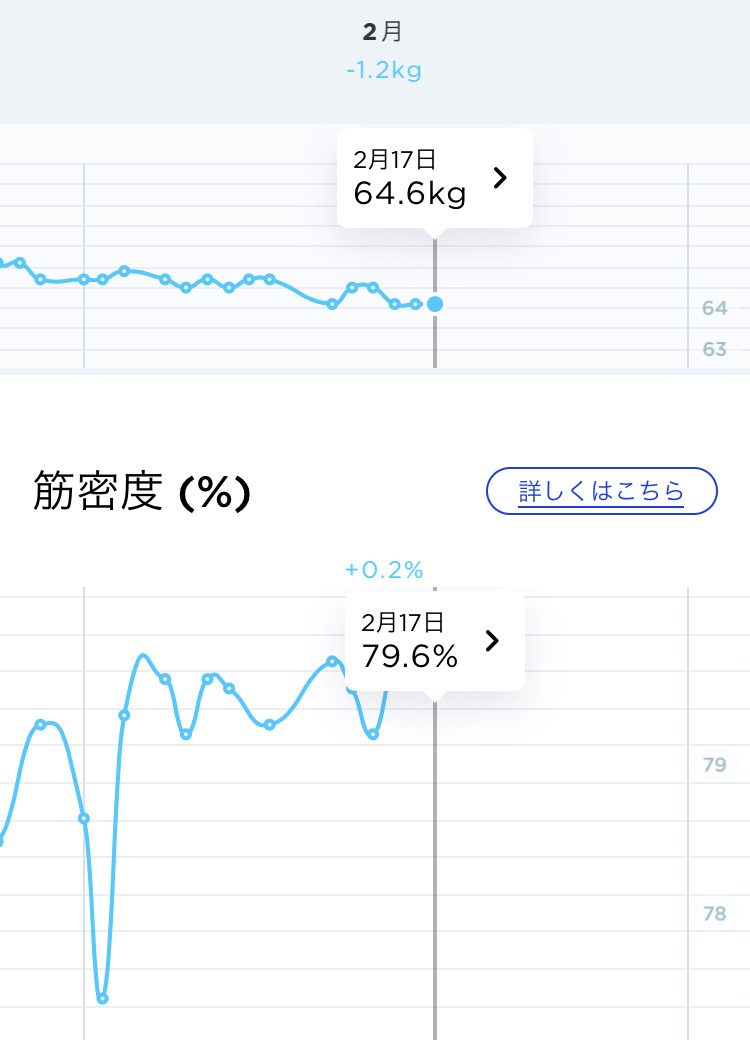 f:id:zokulifeblog:20200217213149j:plain