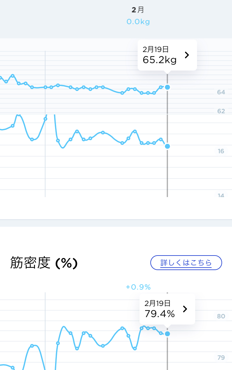 f:id:zokulifeblog:20200219233438j:plain