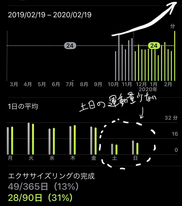 f:id:zokulifeblog:20200219234510j:plain