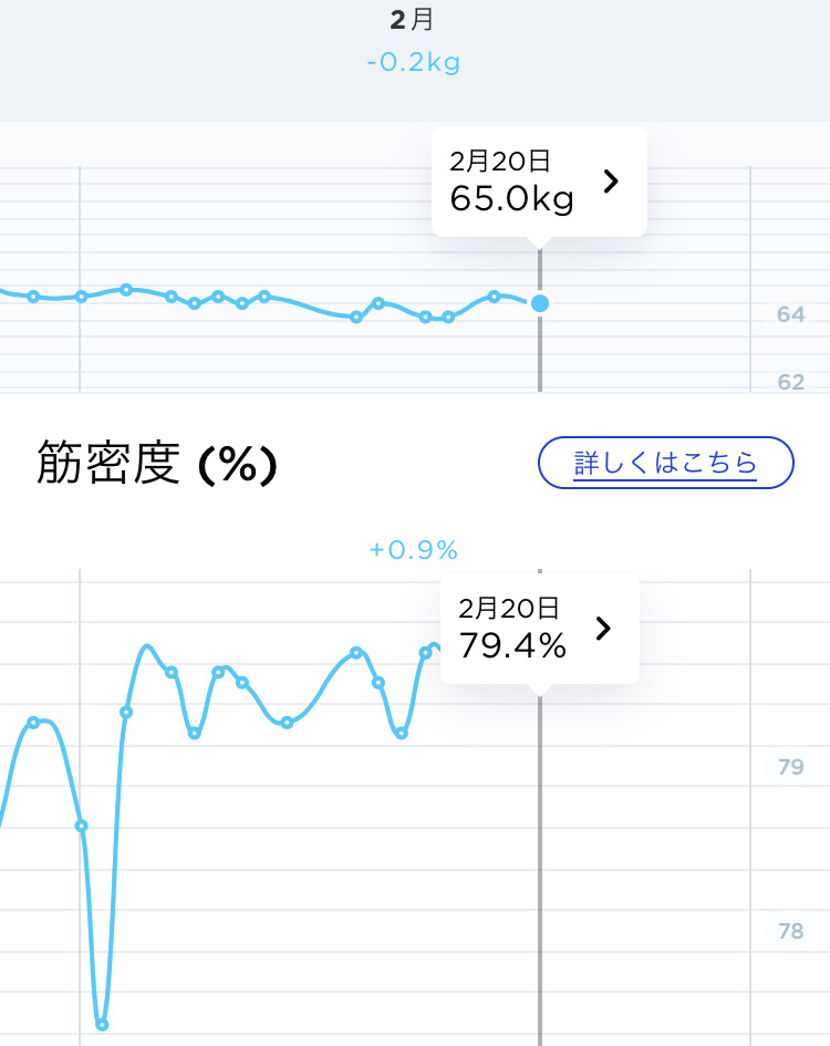f:id:zokulifeblog:20200220234939j:plain