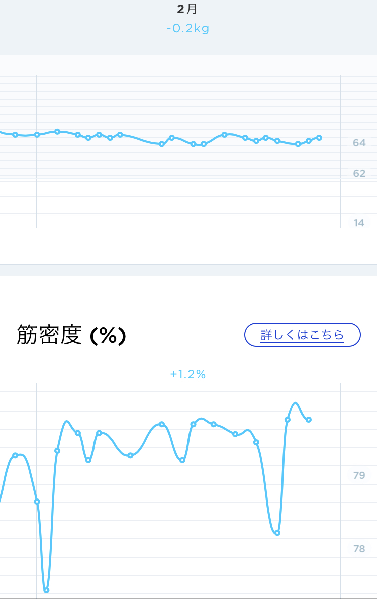f:id:zokulifeblog:20200227234147j:plain