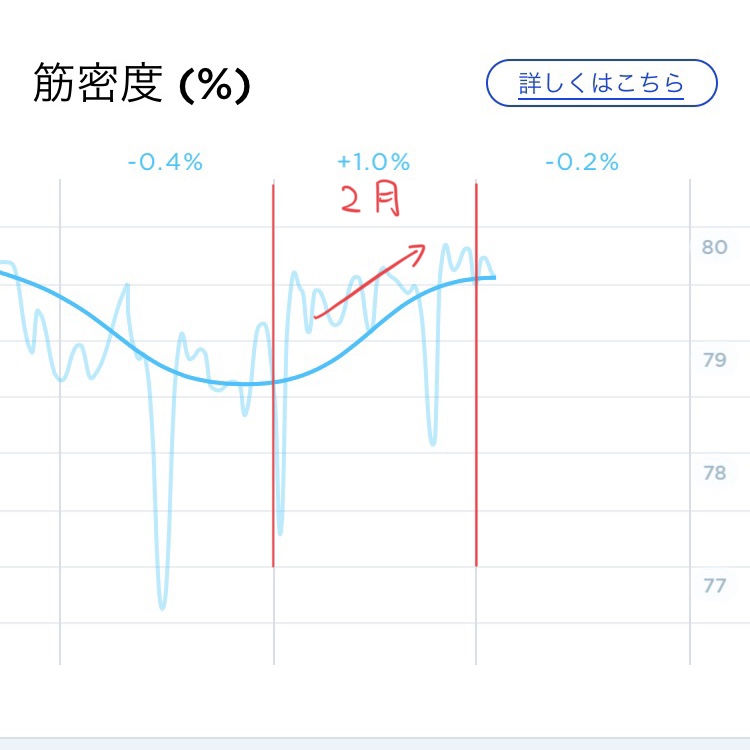 f:id:zokulifeblog:20200303231343j:plain f:id:zokulifeblog:20200303231343j:plain