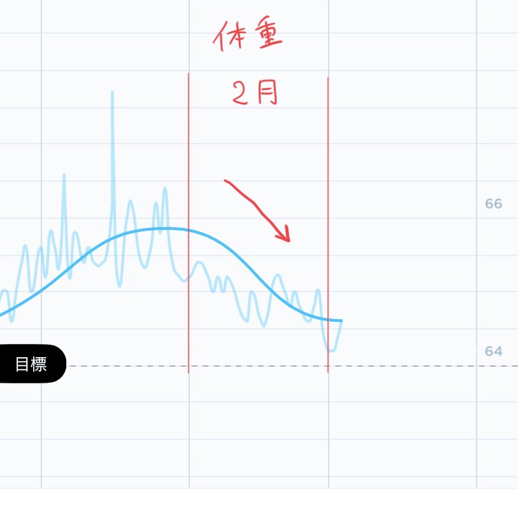 f:id:zokulifeblog:20200303231353j:plain f:id:zokulifeblog:20200303231353j:plain