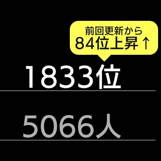 f:id:zokulifeblog:20200309215404j:plain f:id:zokulifeblog:20200309215404j:plain