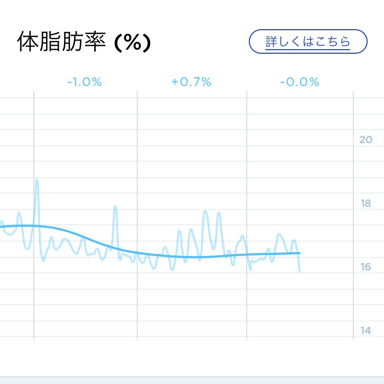 f:id:zokulifeblog:20200416231616j:plain