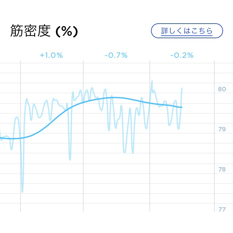 f:id:zokulifeblog:20200416231633j:plain