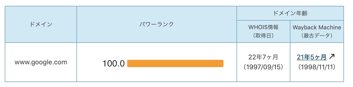 f:id:zokulifeblog:20200429192824j:plain