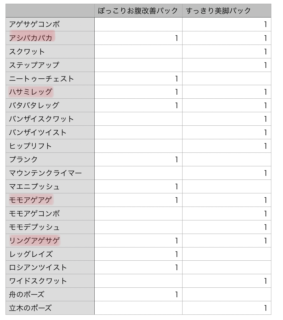 f:id:zokulifeblog:20200531143627j:plain
