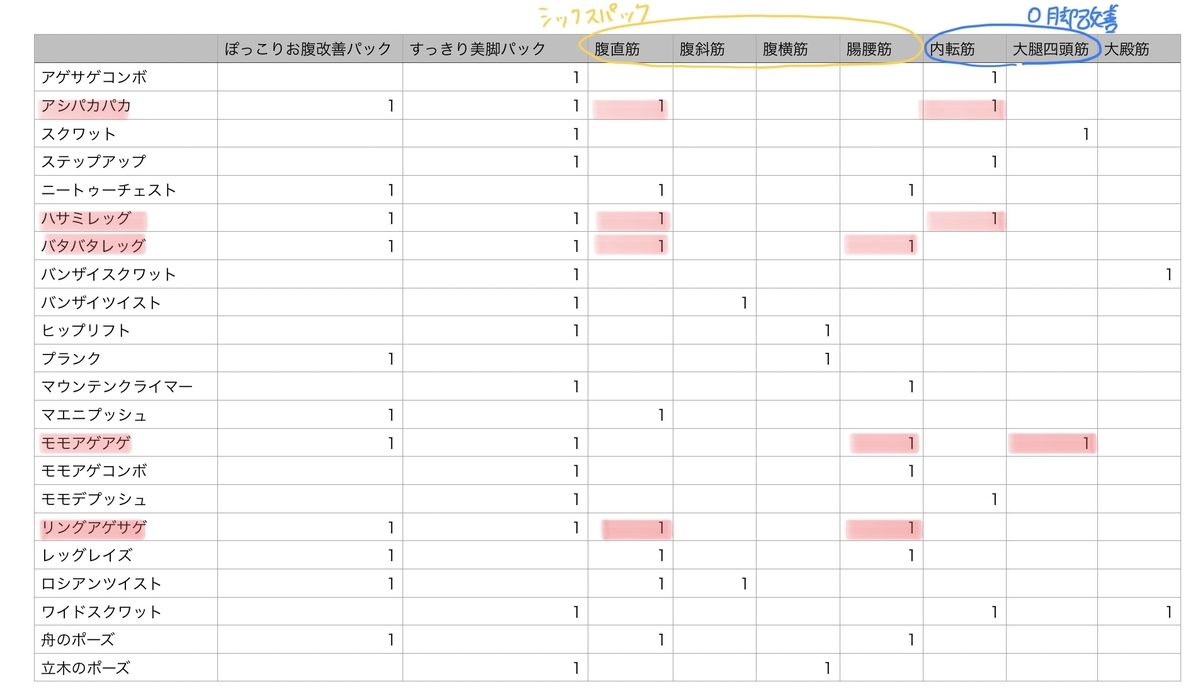 f:id:zokulifeblog:20200531151845j:plain