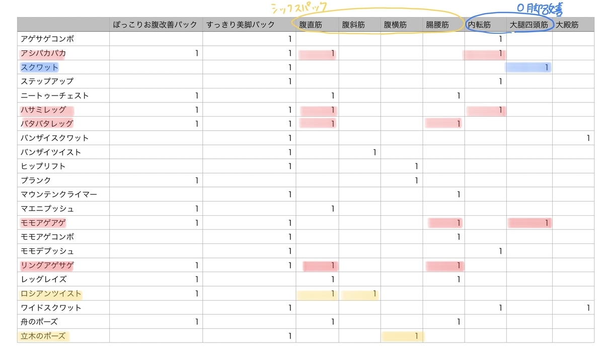f:id:zokulifeblog:20200531152327j:plain