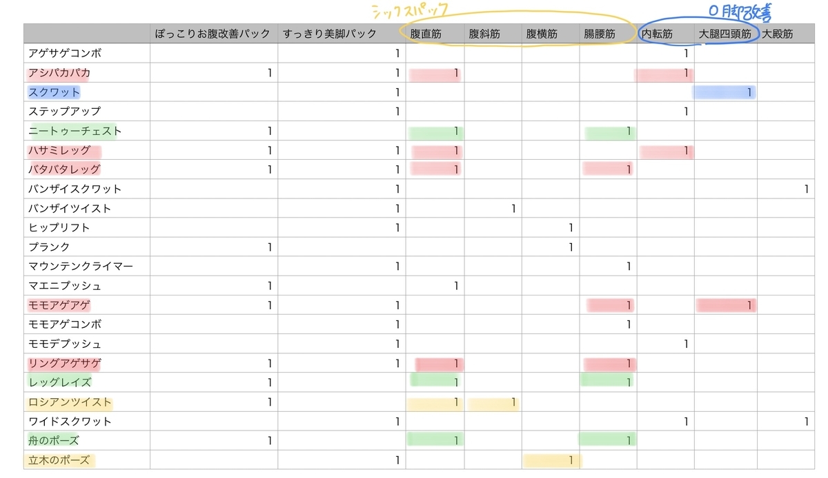 f:id:zokulifeblog:20200531152751j:plain
