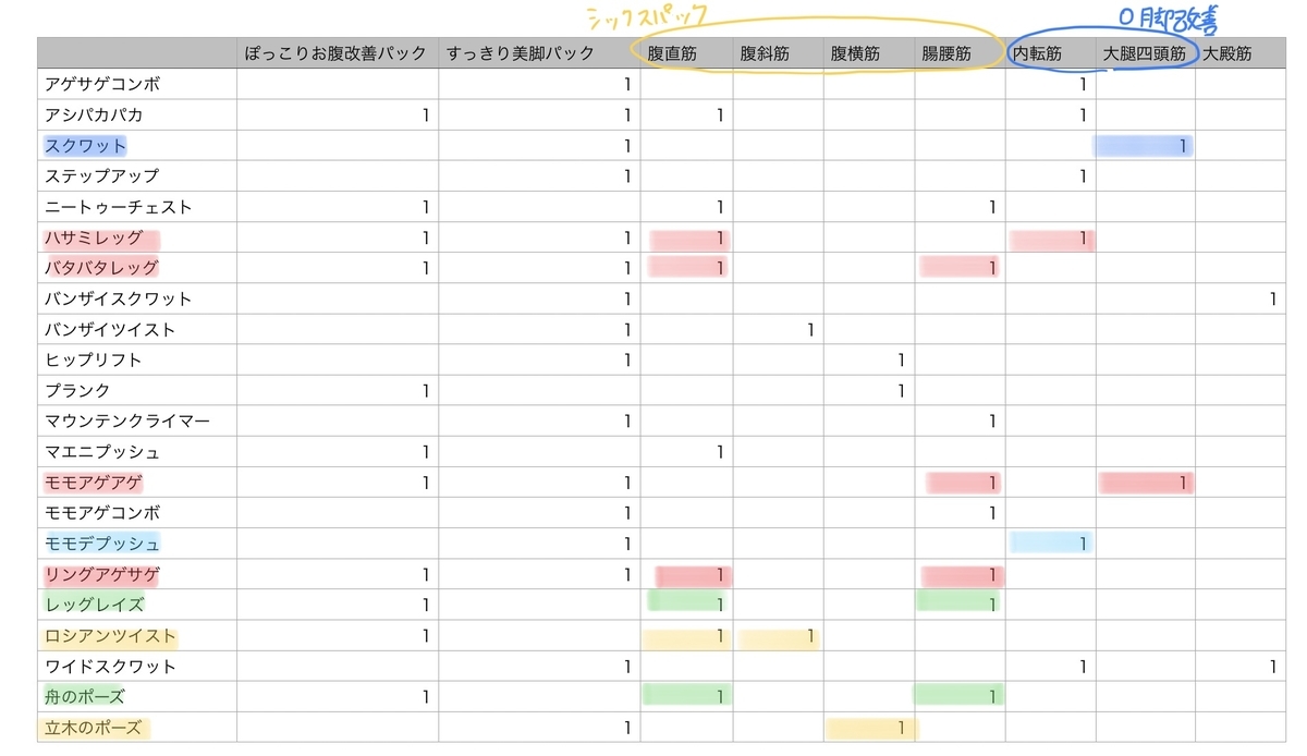 f:id:zokulifeblog:20200531153054j:plain