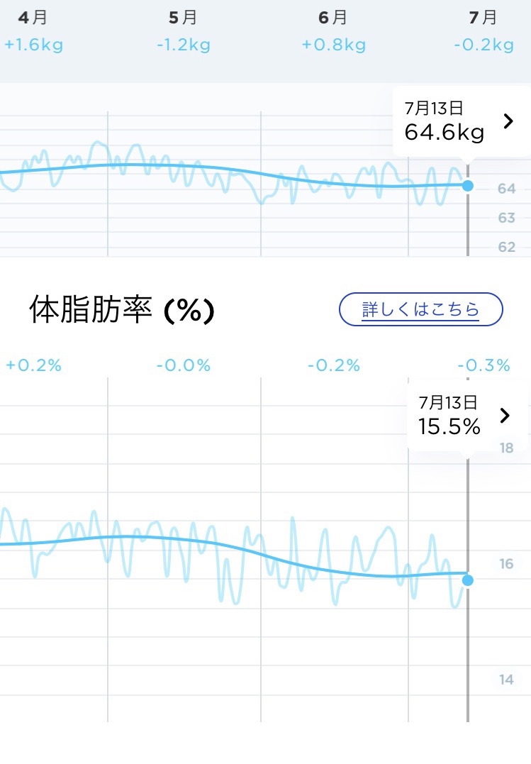 f:id:zokulifeblog:20200725112502j:plain f:id:zokulifeblog:20200725112502j:plain