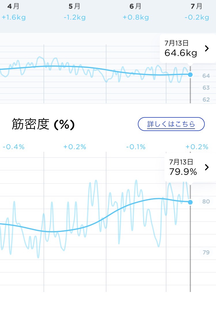 f:id:zokulifeblog:20200725112608j:plain f:id:zokulifeblog:20200725112608j:plain