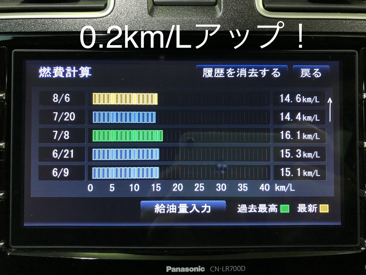 f:id:zokulifeblog:20200816195029j:plain