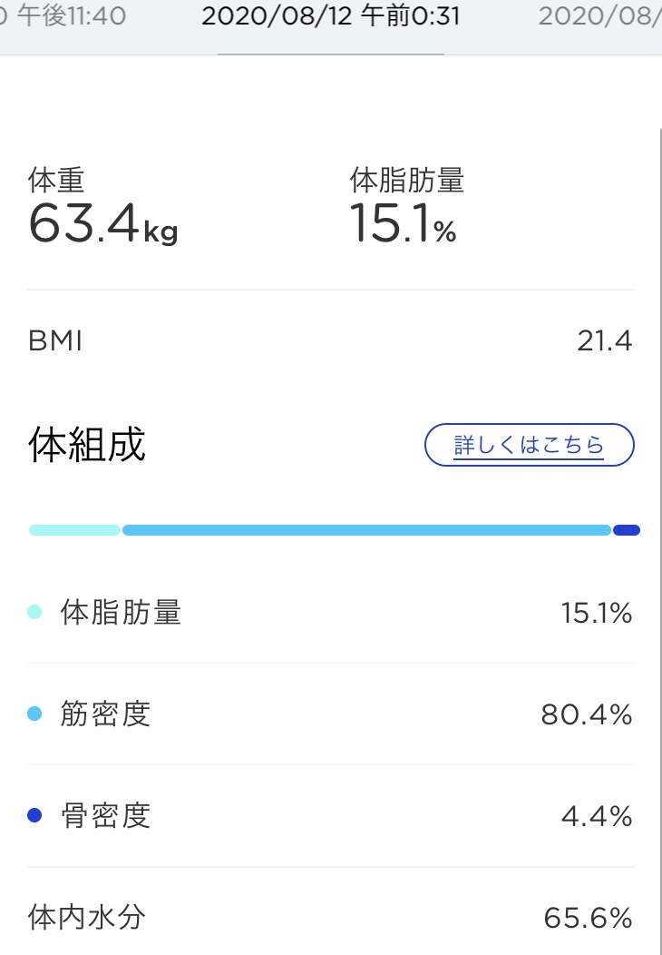 f:id:zokulifeblog:20200906142520j:plain