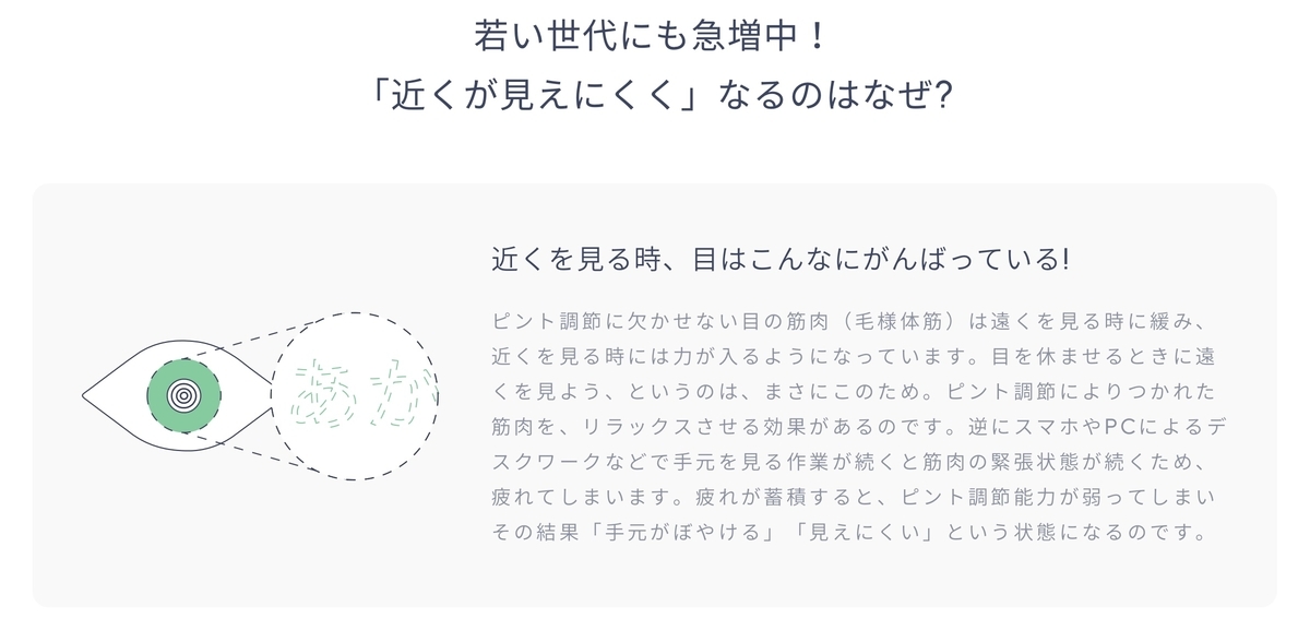 f:id:zokulifeblog:20201003210103j:plain