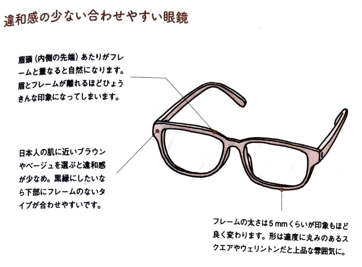 f:id:zokulifeblog:20201003215541j:plain
