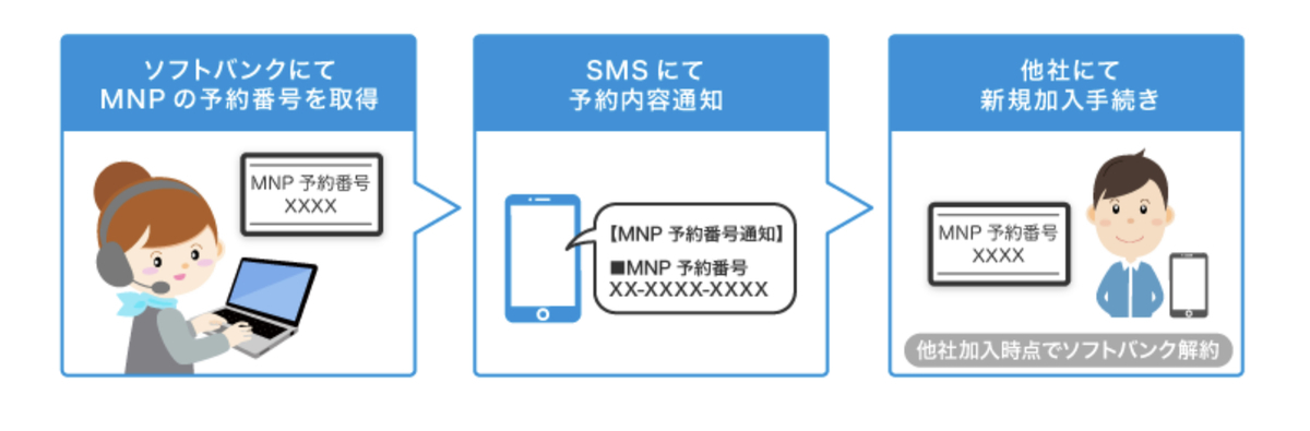 f:id:zokulifeblog:20201030010504j:plain