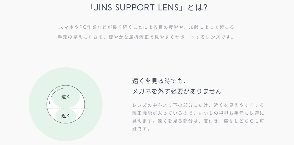 f:id:zokulifeblog:20201227235922j:plain