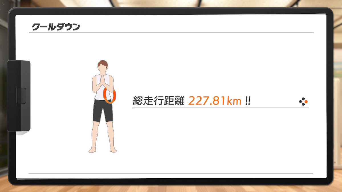f:id:zokulifeblog:20210213164129j:plain