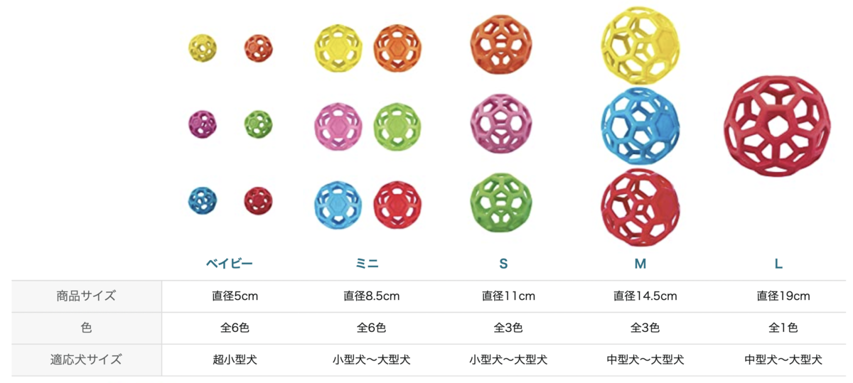 f:id:zokulifeblog:20210828174137p:plain