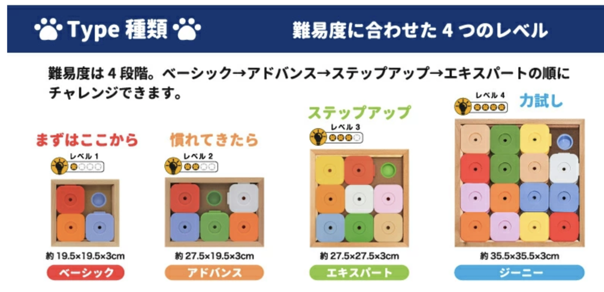 f:id:zokulifeblog:20211031144006p:plain