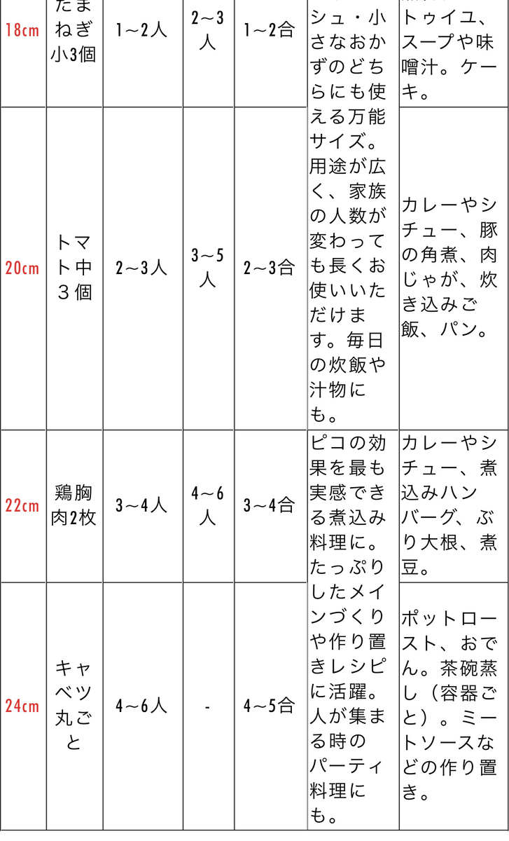 f:id:zokulifeblog:20211120115711j:plain
