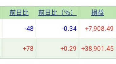 f:id:zokulifeblog:20220102225719j:plain