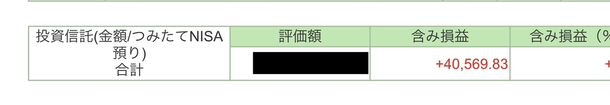 f:id:zokulifeblog:20220102225722j:plain