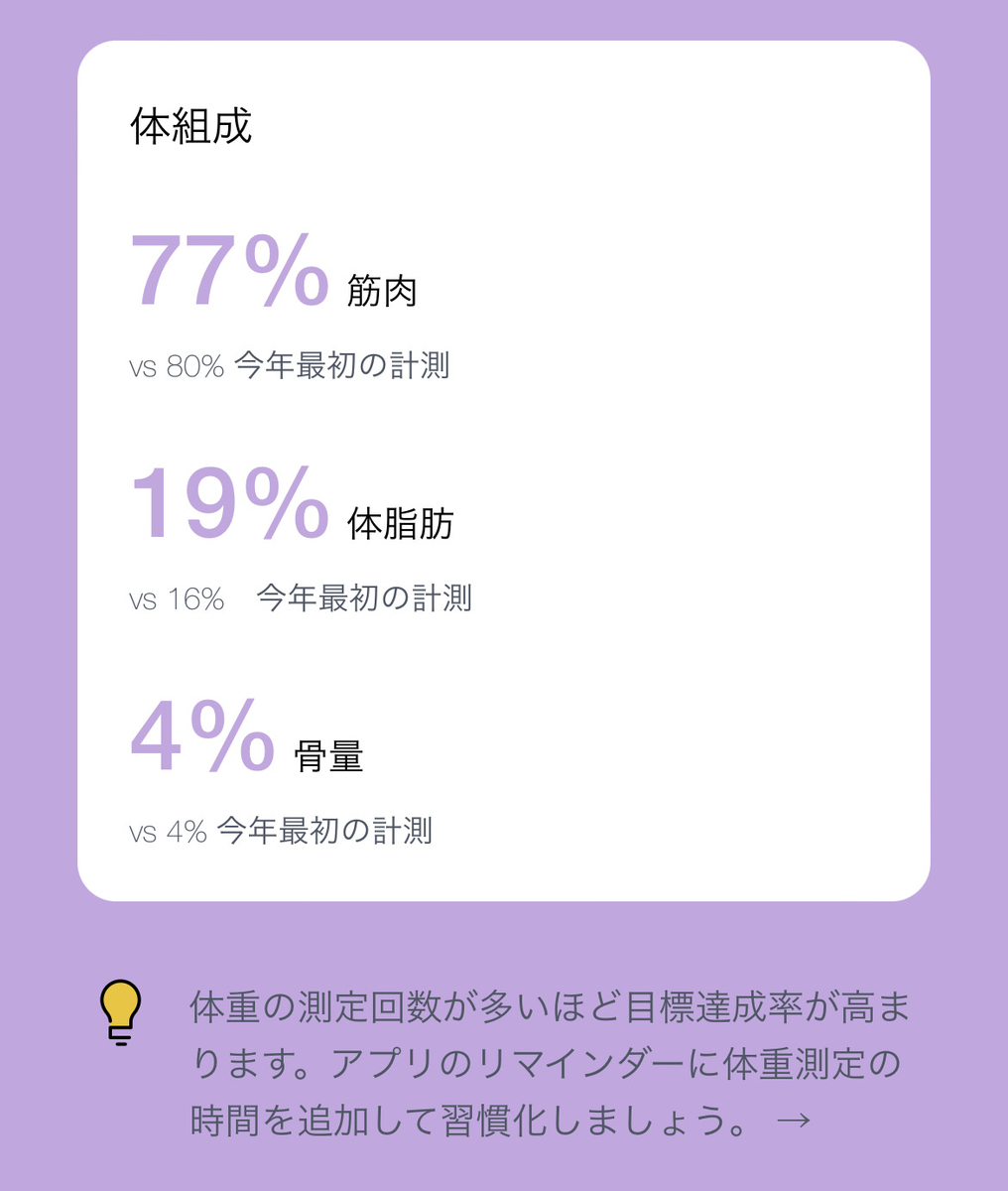 f:id:zokulifeblog:20220104182102j:plain