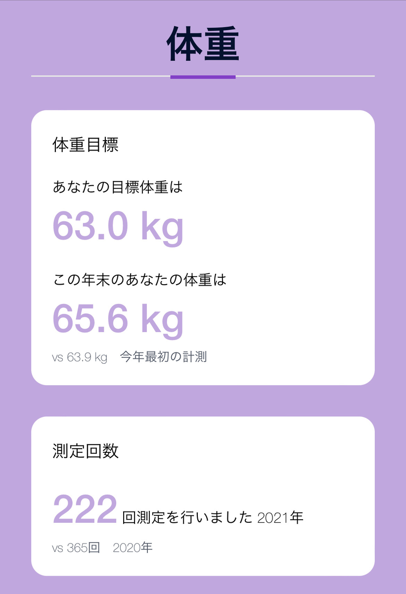 f:id:zokulifeblog:20220104182105j:plain